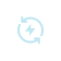 24/7 Threat Monitoring & Incident Response