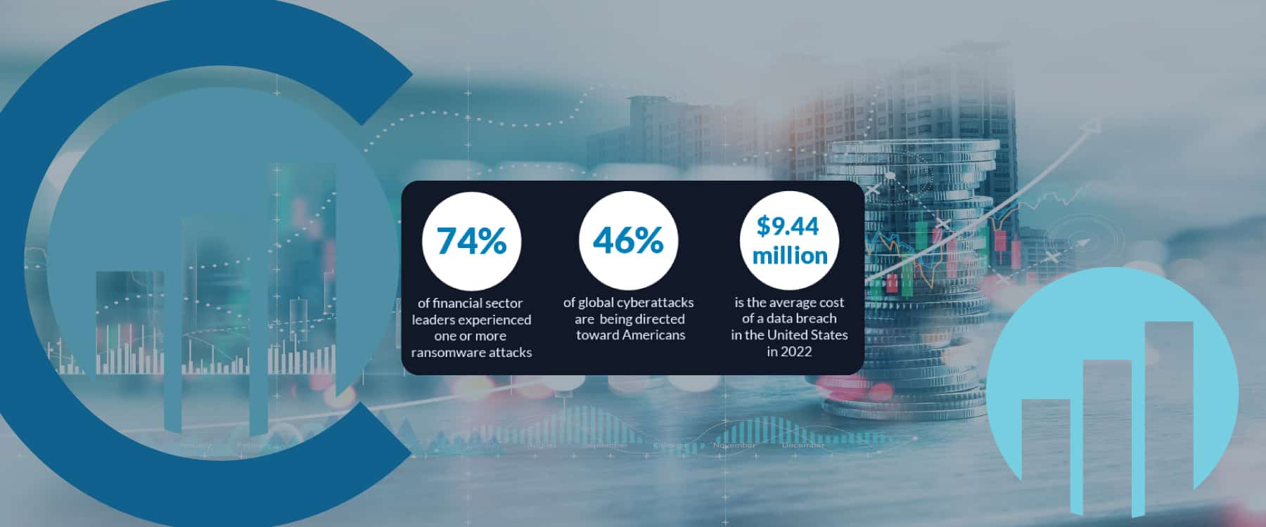 Will Financial Advisors Evolve or Perish with Technology? Addressing the Challenges Ahead