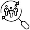 Custom Solutions Evaluation