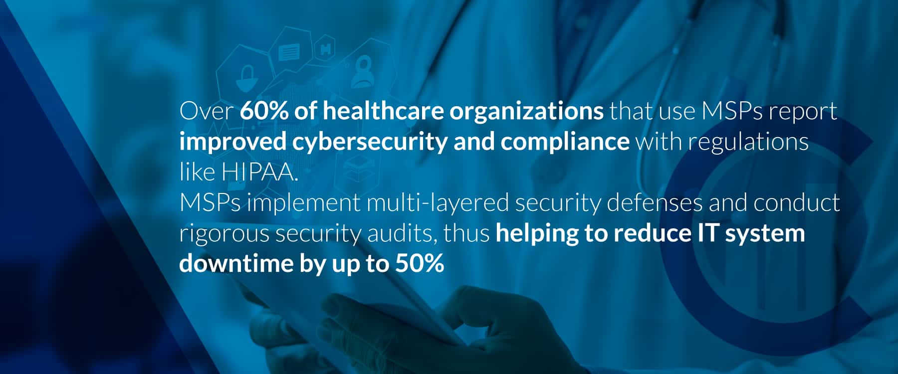 Over 60% of healthcare organizations that use MSPs report improved cybersecurity and compliance