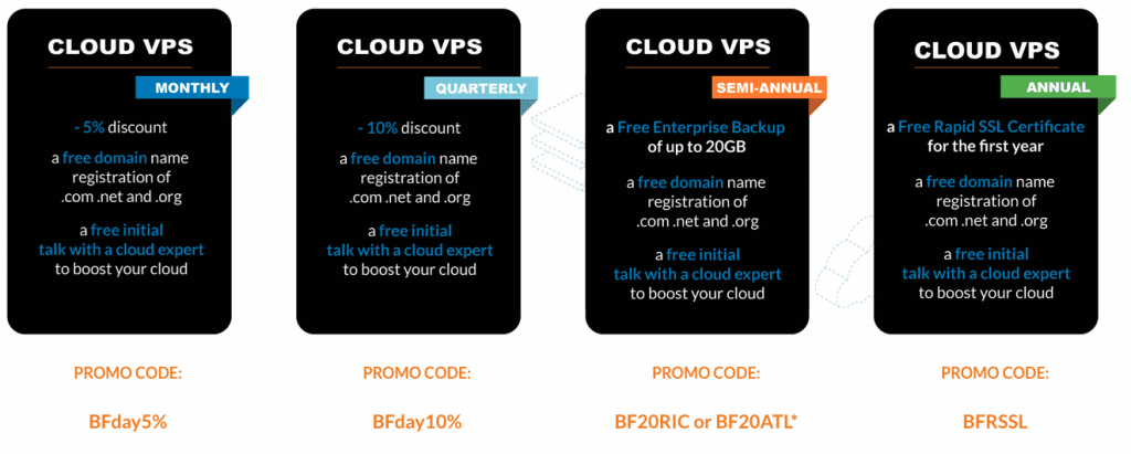 promo-black-friday-cloud-vps-deals-and-discounts-cloudscale365